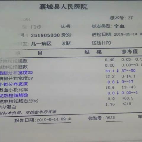 一个熊孩子的保健历程