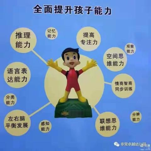 雏鹰实验幼儿园（思维逻辑）公开展示课