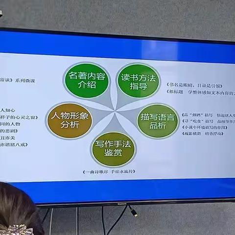 初中名著阅读教学