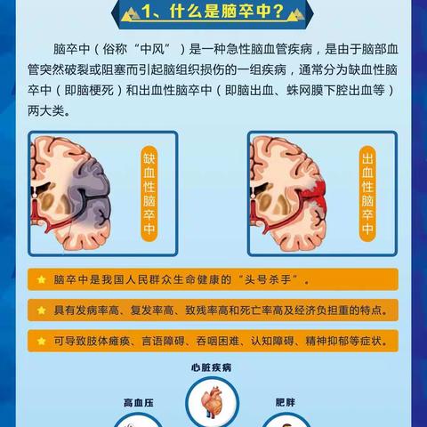 科学运动、健康生活