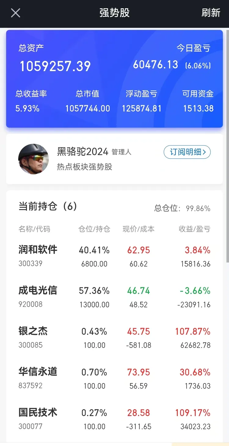 股票账户一千万图片图片