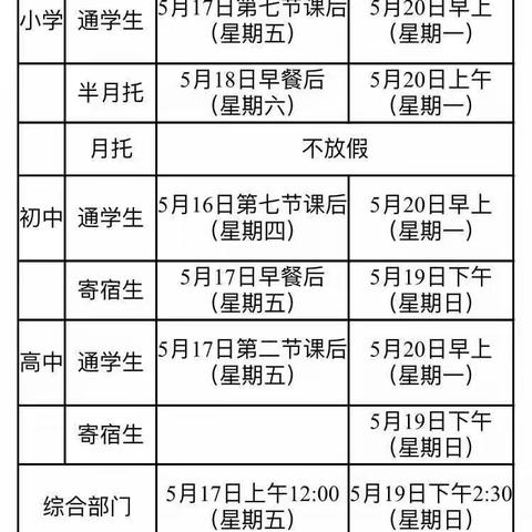 喜悦的果实在五月盛开，假期，我来了～