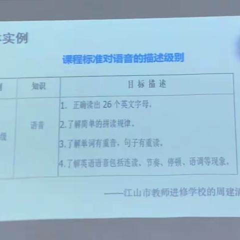 20190314表现性评价的实施探索分享