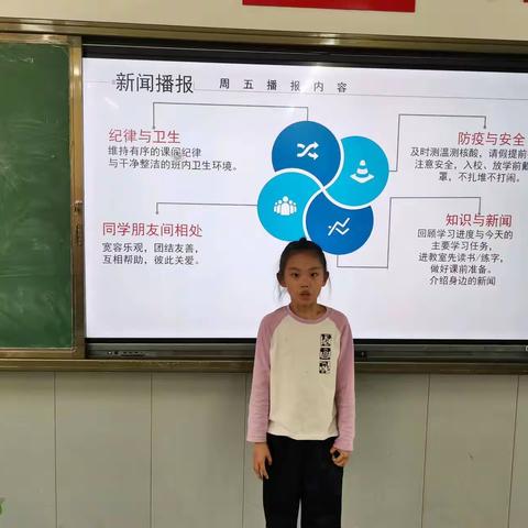 台上三分钟，台下斑斓梦---垦利区第四实验小学“课前三分钟新闻播报”活动