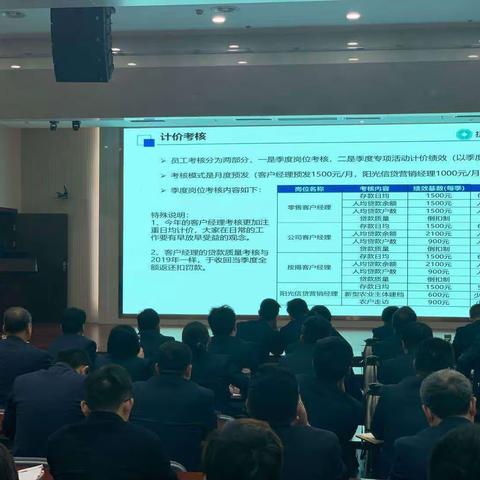 2020年全体营销人员月度会议顺利召开