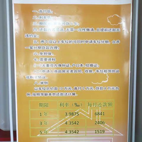 莒南农商银行北园支行携手万城花开举办车位贷专项推介，异业联盟活动。