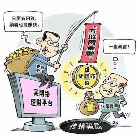 如何防范电信网络诈骗               （交通银行连云港分行科技支行）