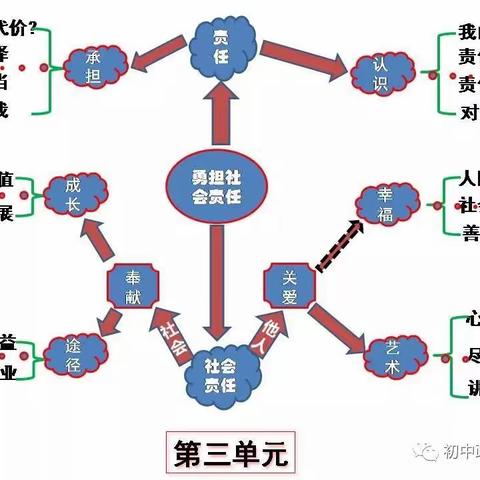 海鸥学校官网