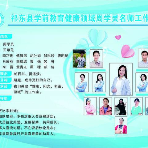 祁东县学前教育健康领域周学灵名师工作室携手中心幼儿园大云幼儿园开展“幼小衔接  我们在行动“专题活动