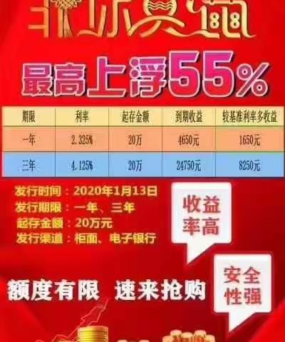 汶上农商行银行军屯支行给您拜年啦！