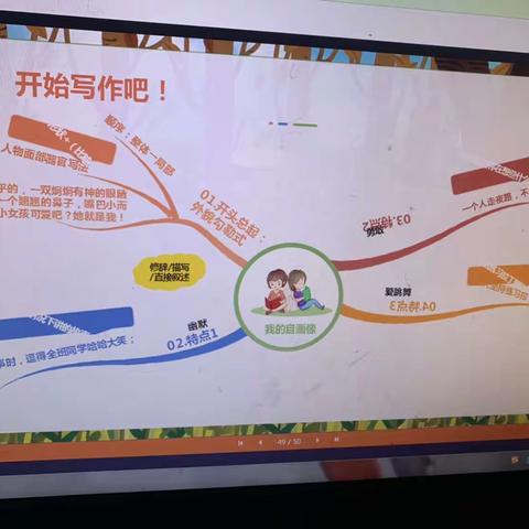 神墨书画的美篇