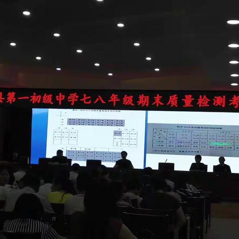 清丰县第一初级中学七八年级质量检测考务会