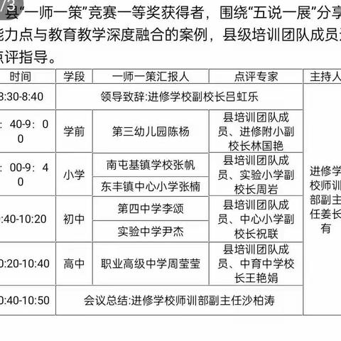 杨木林镇中心小学参加进修学校项目办2022年度学分管理“集中研修”线上培训纪实