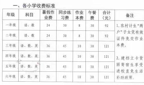 仁怀市黎明小学2020年春季学期返校复学指南