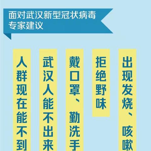 六（5）班关于做好新型冠状病毒感染肺炎疫情防控的通知