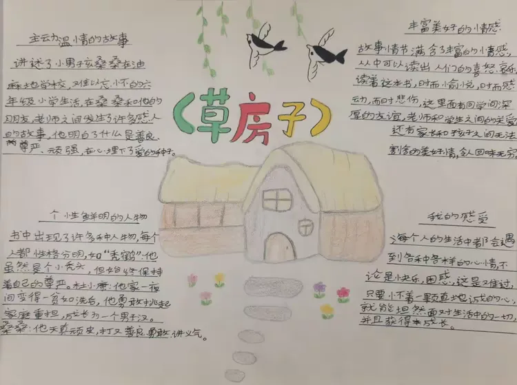 橡果课堂|影视课程