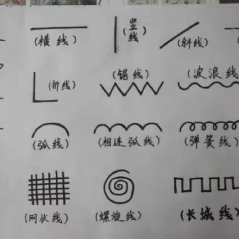 幼小衔接之——前书写