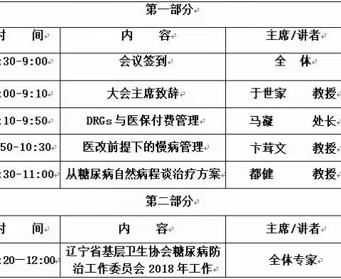 辽宁省基层卫生协会糖尿病防治工作委员会常委扩大会议