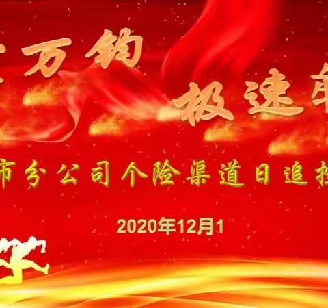 【乌市大个险】“雷霆万钧·极速犇跑”大个险业务追控会