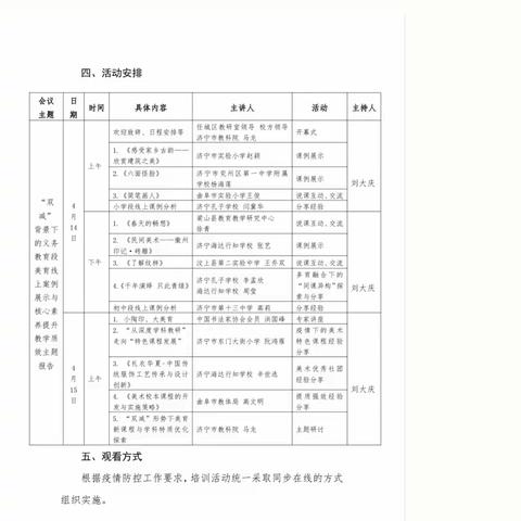 春风拂面暖 美育浸沐香-护驾山小学美术组参会-济宁市“美育云端课堂”美术新课程培训