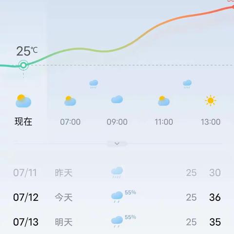 雨后养护安全排查信息简报