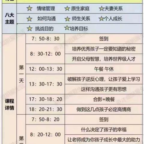 黄柳勋参加王金海智慧父母实践班感悟