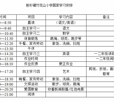 停课不停学、自律促成长——板杉镇竹花山小学居家学习安排