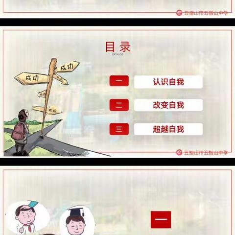 设计自我，成就未来——高二年级主题会剪影