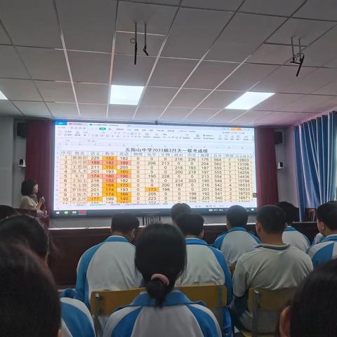 用汗水浇灌梦想之花一一五指山中学高三年级召开成绩分析会