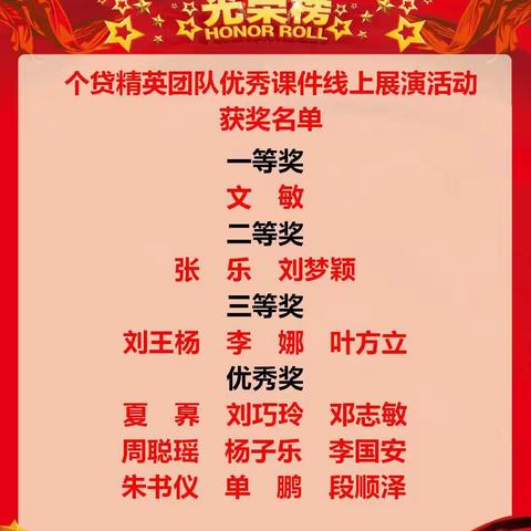 省分行成功召开个贷精英团队优秀课件线上展演比赛