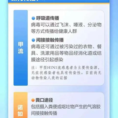 春季常见传染病的预防措施——大庆市东湖第二小学至家长一封信