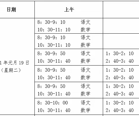 浏阳市坪上完小寒假告家长书