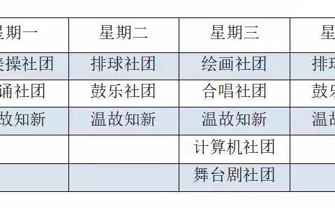 课后服务新举措，社团活动巧融合——南戴河中学课后服务纪实