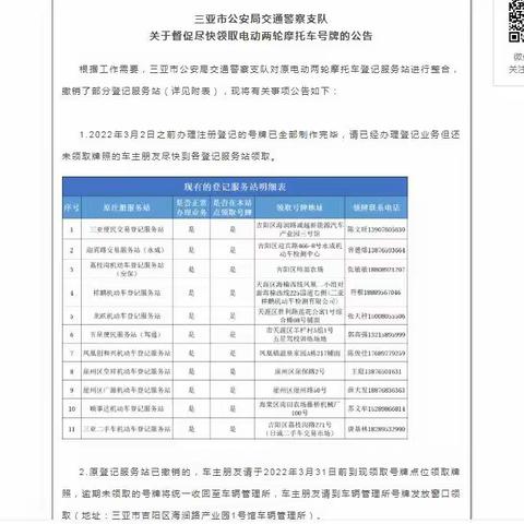新闻办线上宣传情况简报