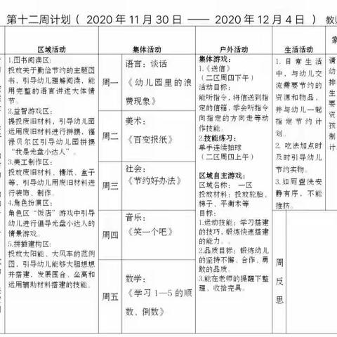 中班级部第十二周计划