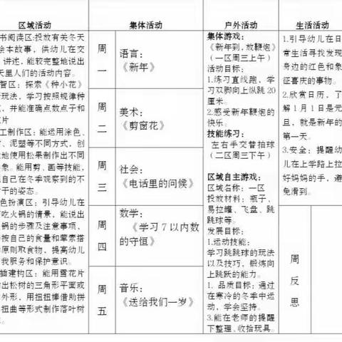 中班级部第十七周计划