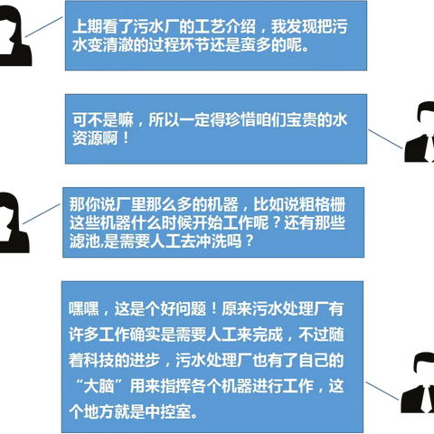 [云参观]太原市城南污水处理厂线上公众开放活动(二)