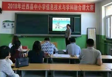 2018年迁西县中小学信息技术与学科融合课大赛