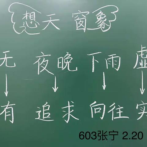蓟州小语先锋队第一个月总结（2023.2.20-3.19）