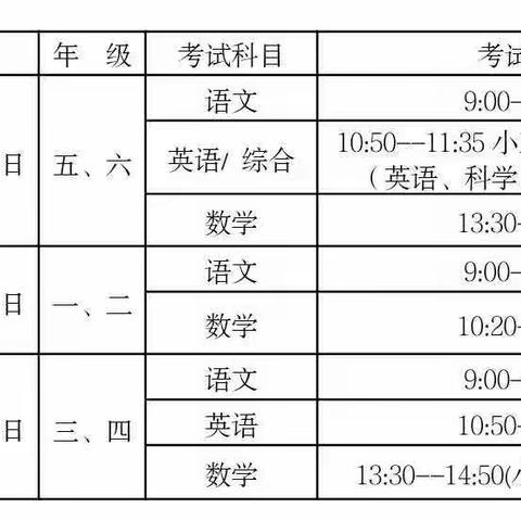 三湖镇鼓峰完全小学寒假致学生家长一封公开信