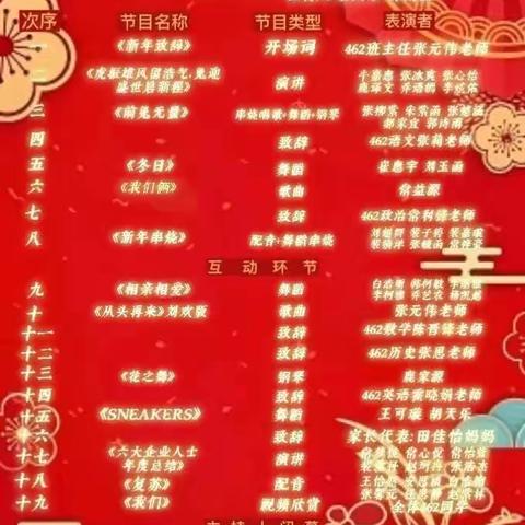 榆社中学信仰团队462班兔年线上春节联欢晚会