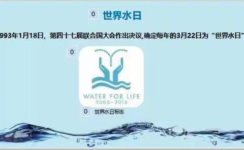 2019年3月22日世界节水日，世纪花园幼儿园大二班开展“节约用水，从小做起”主题活动