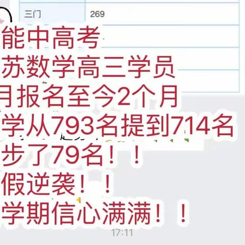 提分案例