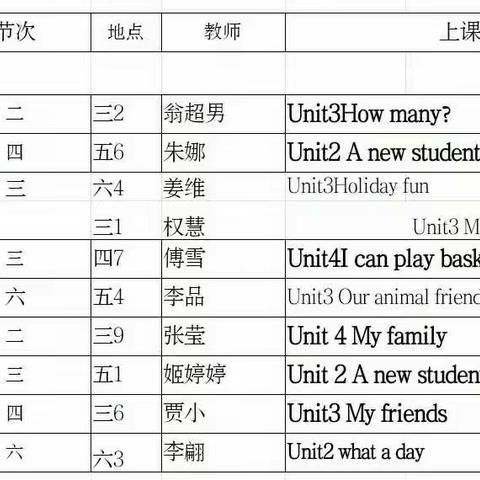 如切如磋，齐头并进――黄集实小英语组教研活动总结