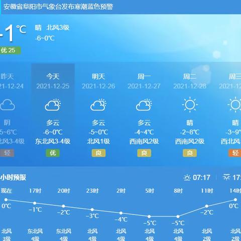 大干六十天，喜迎春节12月25日第25天