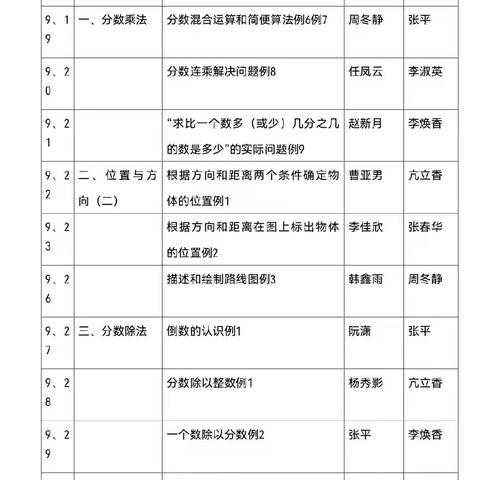 如切如磋共教研，专家引领速成长 ——迎宾路小学教育集团教研活动小结