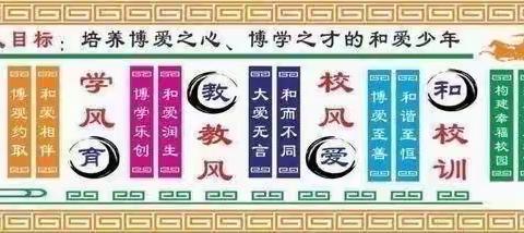 【和爱三小·教研】传播名师理念，培育新型教师——广昌县第三小学分享落实名师理念教研活动