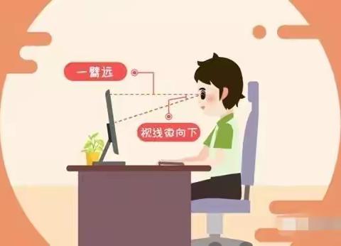 疫情期间眼病科普系列（一）