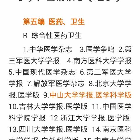 中文核心期刊目录总览（2014年版 医药卫生篇）新晋核心（蓝字）、出榜核心（红字）——转自万维书刊