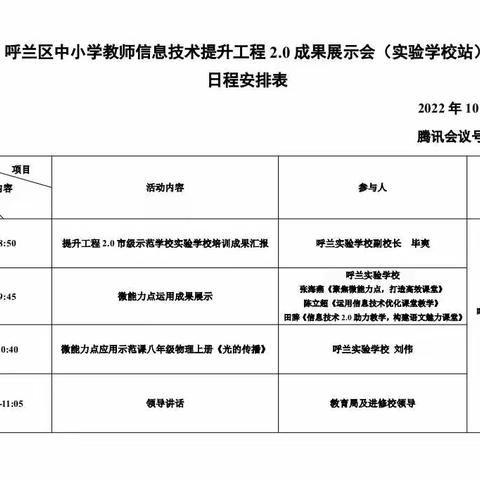 【实验 师训】提升工程促发展 技术赋能练真功——呼兰区中小学教师信息技术应用能力提升工程2.0成果展示会纪实